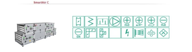 SmartAir C