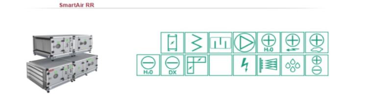 SmartAir RR